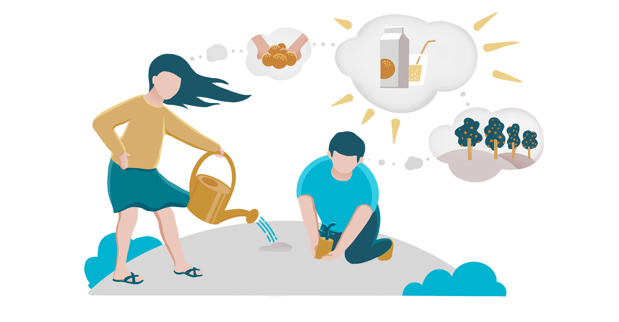 Changemanagement – Die Gründung und Umstrukturierung von Unternehmen